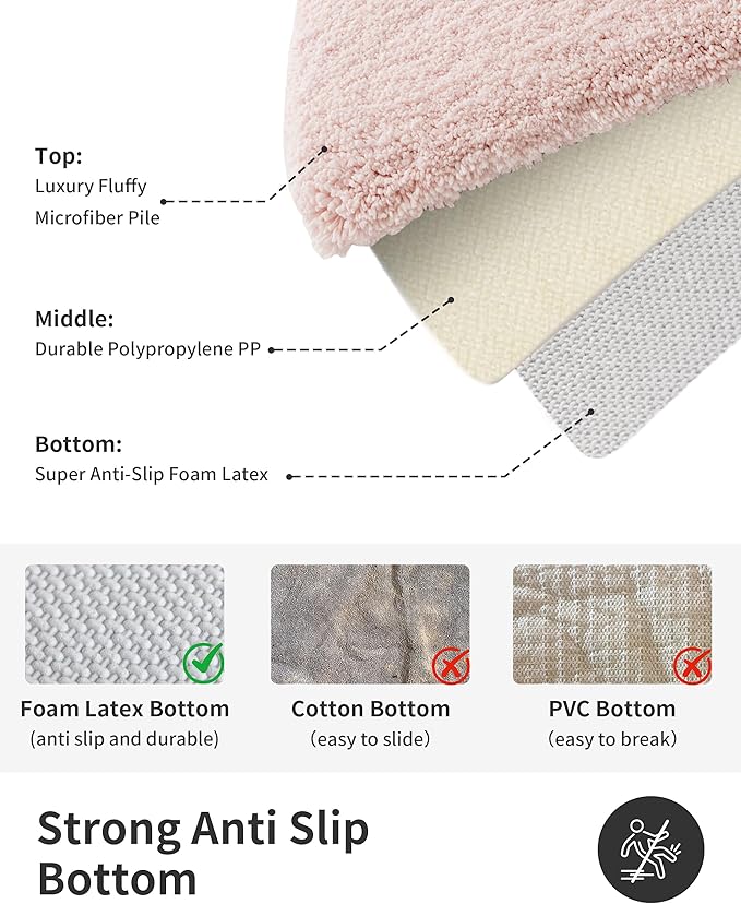 ILANGO Pink Bathroom Rugs 32" × 20" Non Slip & Super Absorbent Extra Thick Soft, Washable Bath Mat for Floor, Microfiber Plush Shaggy Bath Rug with Rubber for Bathtub Shower Room Sink