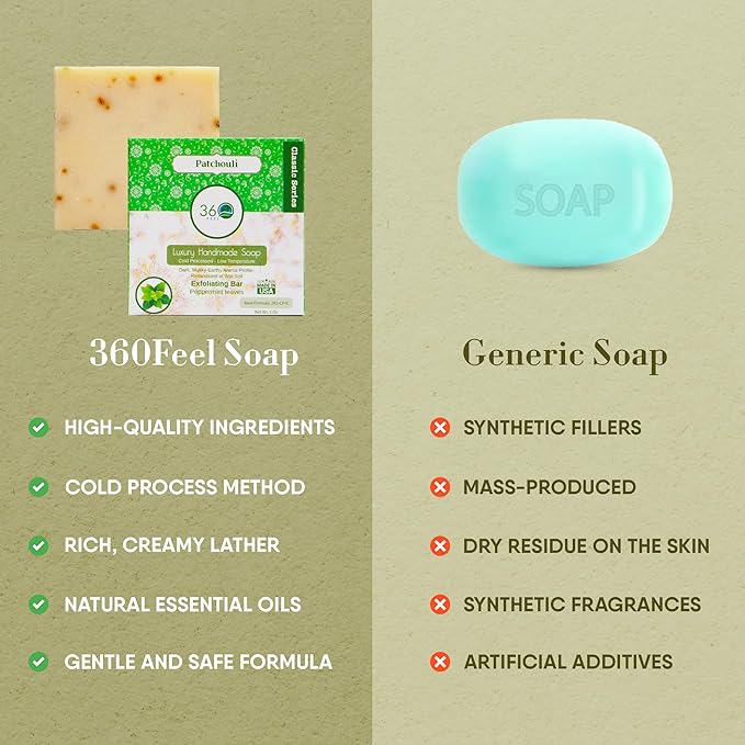 360Feel Patchouli Soap - Handcrafted Castile Patchouli Soap Bar with Soothing Scent - Handmade with Essential Oils - A Gift for Anniversaries, Weddings, and Holiday Stockings - Rich Lather - 5 Ounce