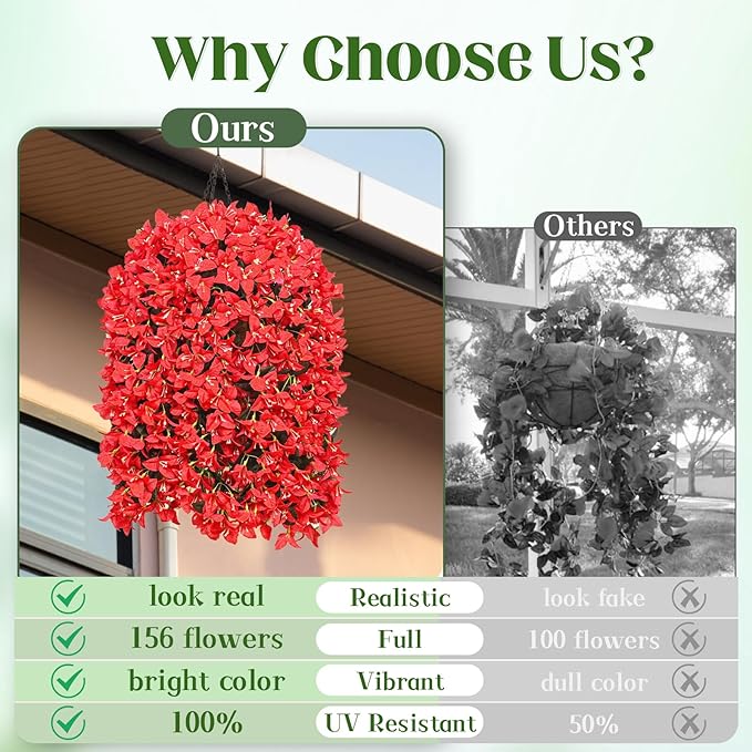 4 Pcs UV Resistant Artificial Flowers for Outdoors, Realistic Faux Silk Bougainvillea Flowers, Fake Hanging Plants for Porch Patio Balcony Decoration (Red)