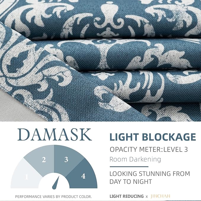 jinchan Room Darkening Curtains for Bedroom Blue Damask Patterned Curtains 96 Inch Length for Living Room Linen Textured Vintage Drapes Medallion Window Treatments Grommet Top 2 Panels Set