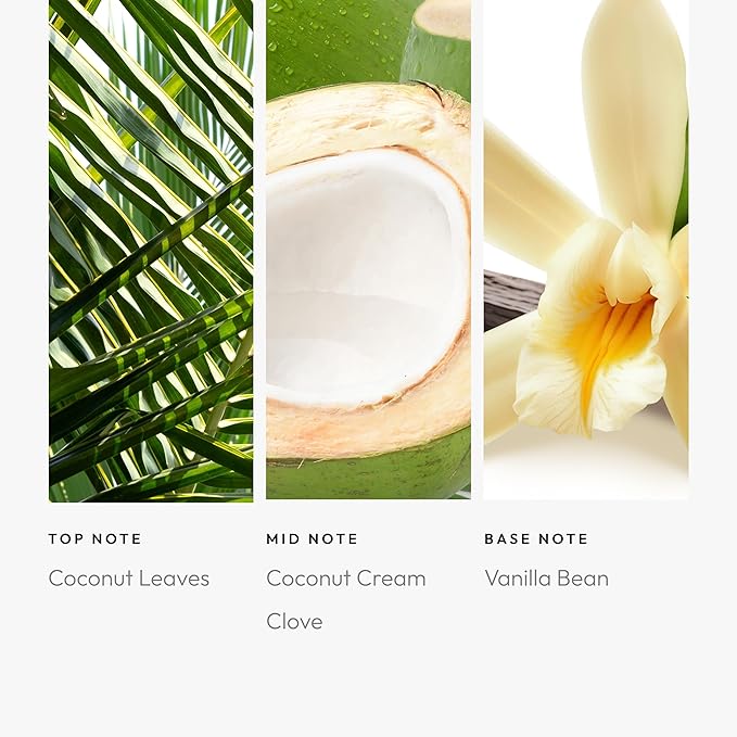 Aroma360 Beach House 200mL