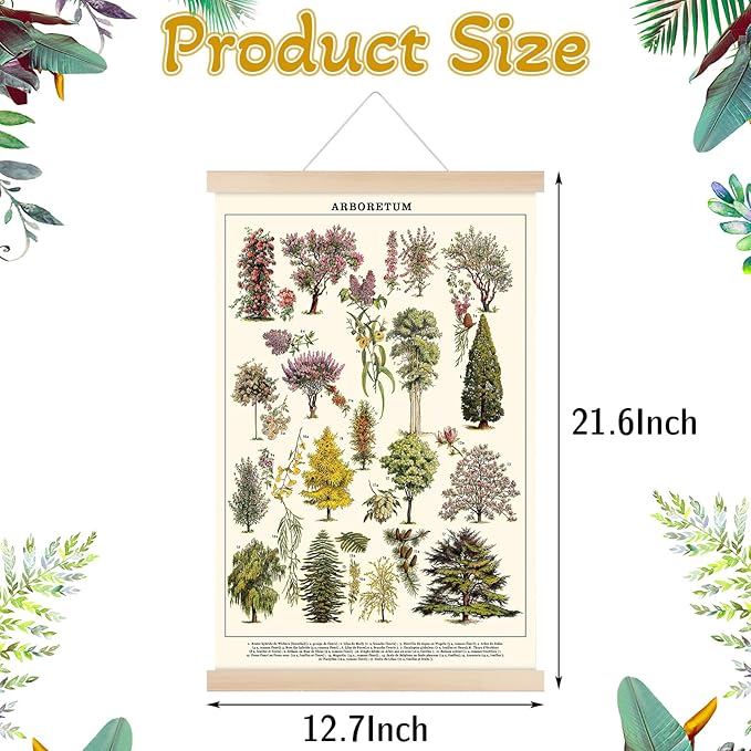 Chenkaiyang Vintage Tree Poster (2 Pcs), Green Tree Wall Art Prints, Rustic Retro Tree Chart, Living Room Decor