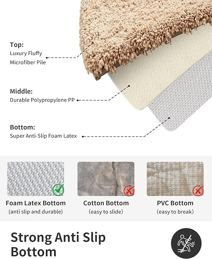 ILANGO Beige Bathroom Rugs 36" × 24" Non Slip & Super Absorbent Extra Thick Soft, Washable Bath Mat for Floor, Microfiber Plush Shaggy Bath Rug with Rubber for Bathtub Shower Room Sink