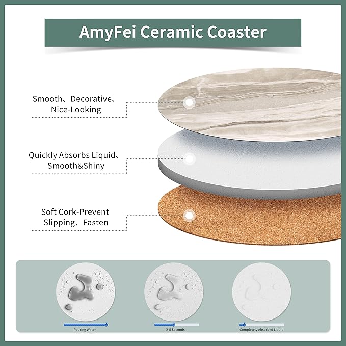 Marble Coasters for Coffee Table, Set of 6 with Holder, Ink&Wash Painting on White Absorbent Ceramic, 4 Inches