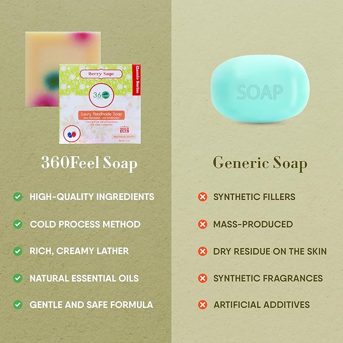 360Feel Berry Sage Soap - Handcrafted Castile Soap Bar with Soothing Scent - Handmade with Essential Oil - Suitable Gift for Anniversaries, Weddings, and Holiday Stockings - Rich Lather