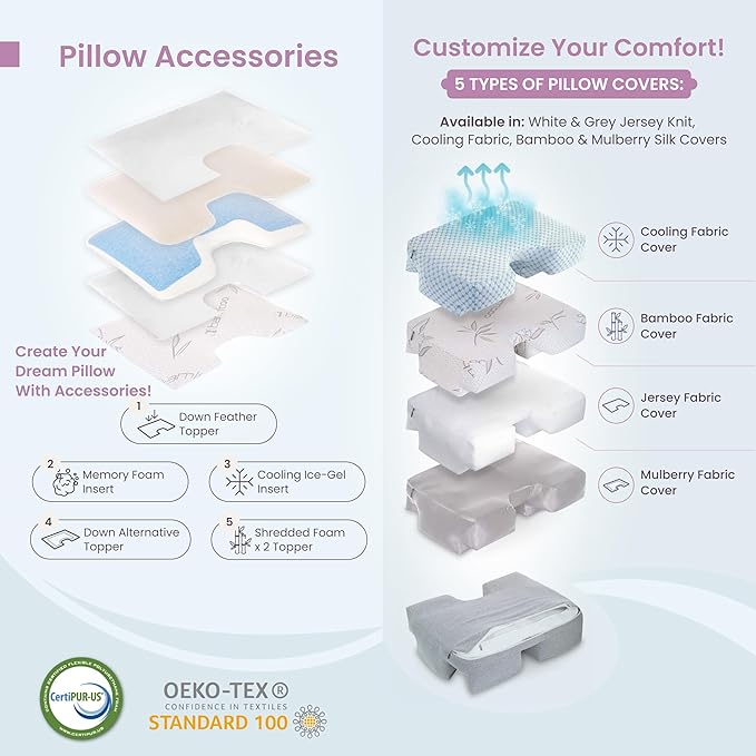 Topper, Cooling Shredded Memory Foam Filling - Adjustable for Shoulders & Side Sleepers. Zipper Access to Add/Remove Fill for Best Sleeping: Top Medium/High Density Support