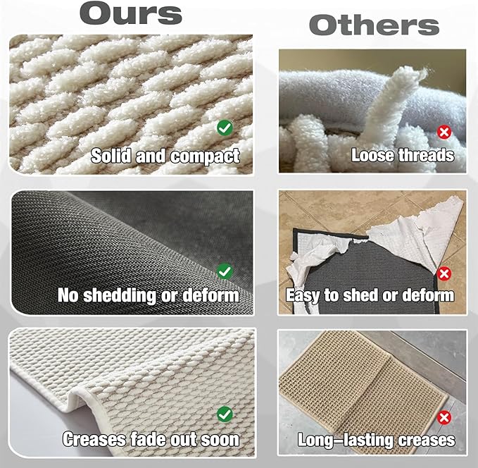Bathroom Rugs Non Slip Washable, Super Absorbent Thin Bath Mat Small Quick Dry Low Pile Bathroom Rug, Ivory White 16"x24"