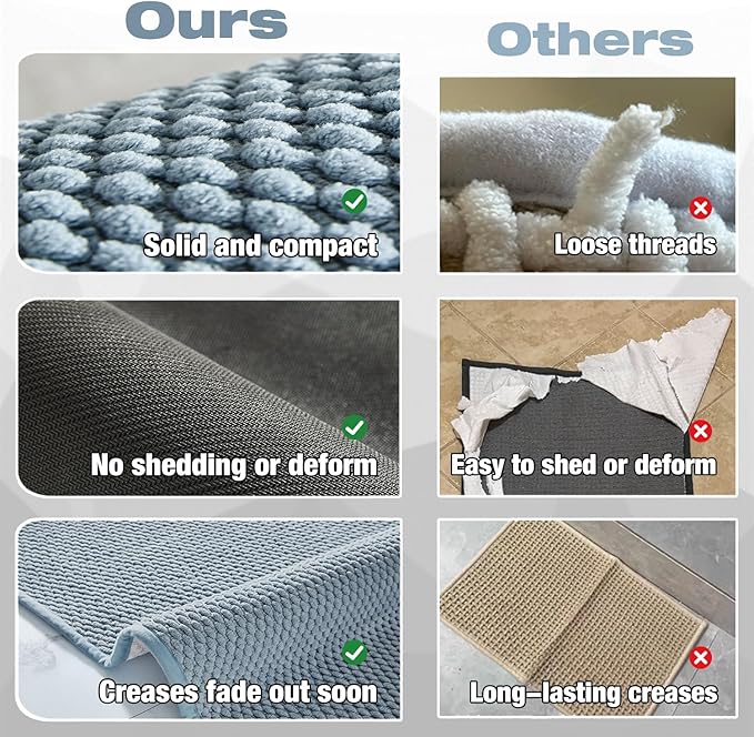 Bathroom Rugs Non Slip Washable, Super Absorbent Thin Bath Mat Small Quick Dry Low Pile Bathroom Rug, Debim Blue 16"x24"