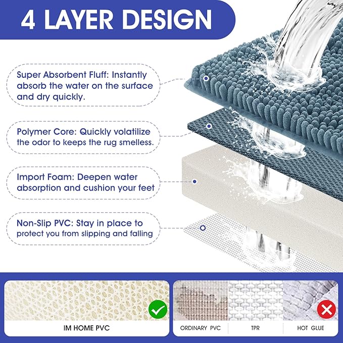 Striped Haze Blue Bathroom Rug Set 3 Pieces Ultra Soft, Non Slip Chenille Bath Carpet, Absorbent Plush Shaggy Bath Mats for Bathroom, Toilet, Bedroom, Stone Blue