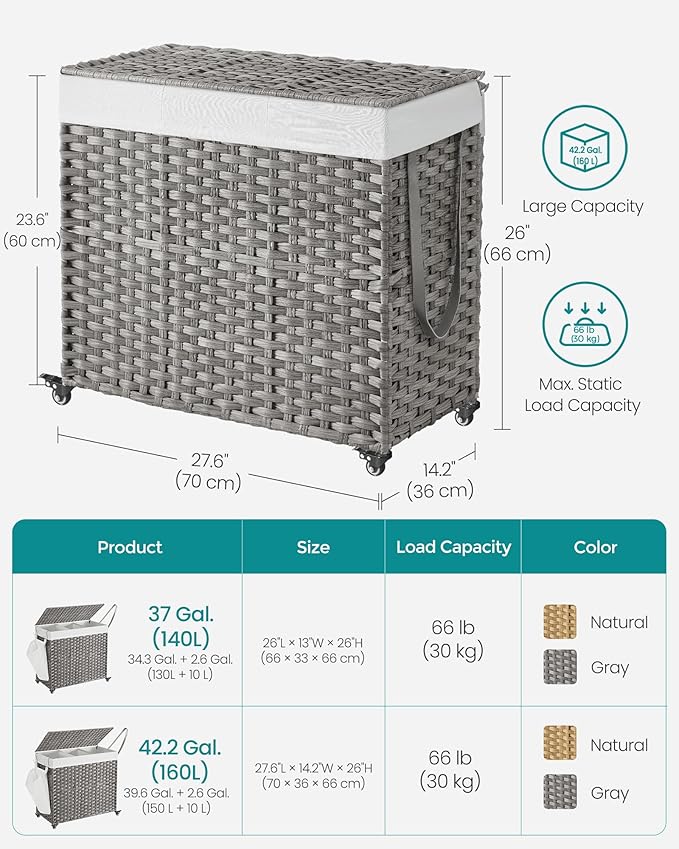 SONGMICS Laundry Hamper with Lid, 42.3 Gallons (160 L), Rolling Laundry Basket with Wheels, 3-Section Synthetic Rattan, Removable Liner, Bedroom, 27.6 x 14.2 x 26 Inches, Gray ULCB365G01