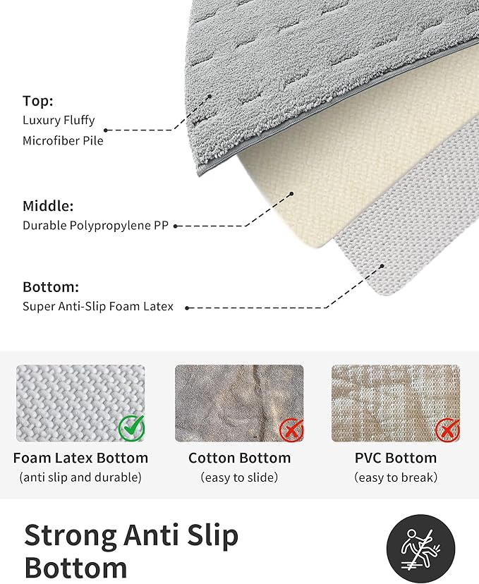 ILANGO Grey 60120 Bathroom Rugs Bath Mat Set, Dries Quickly,Non Slip Fluffy Shaggy Bath Washable Mats Set for Bathroom,Tub
