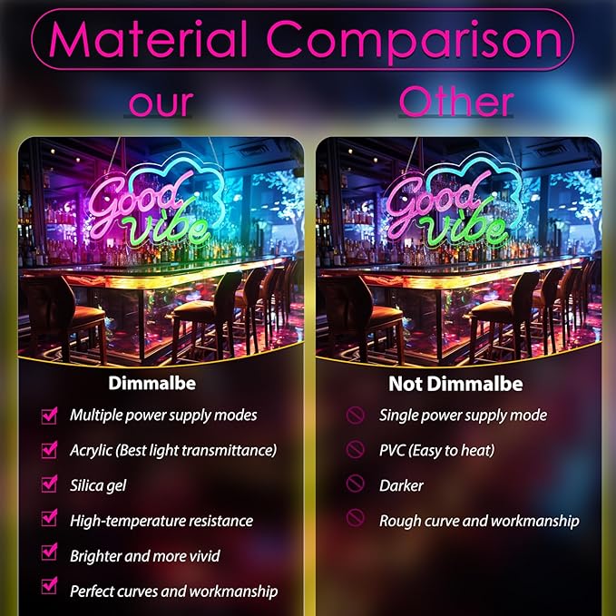 Good Vibe Neon sign Led Neon Lights Pink Wall Decor for Bedroom Led Sign USB Powered for Wall Decor Dimmable for Christmas Thanksgiving Birthday Party Girls Gifts