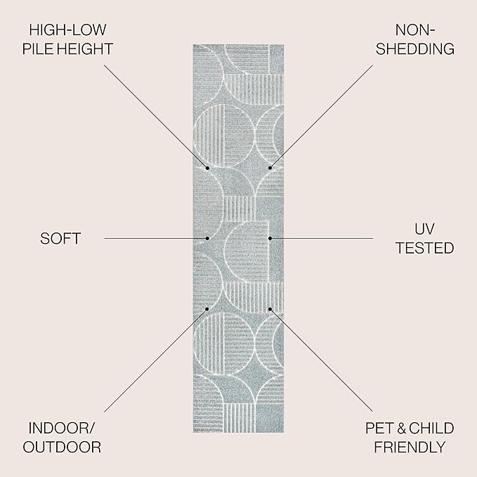 JONATHAN Y SCN104F-28 Nordby High-Low Geometric Arch Scandi Striped Light Blue/Cream 2 ft. x 8 ft. Indoor/Outdoor Runner Rug for Patio, Backyard, Living Room, Bedroom, Office, Hose-Washable