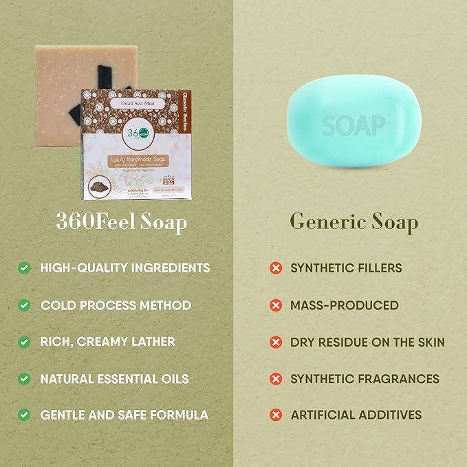 360Feel Dead Sea Mud Soap - Handcrafted Castile Soap Bar with Soothing Scent - Handmade with Essential Oil - Suitable Gift for Anniversaries, Weddings, and Holiday Stockings - Rich Lather