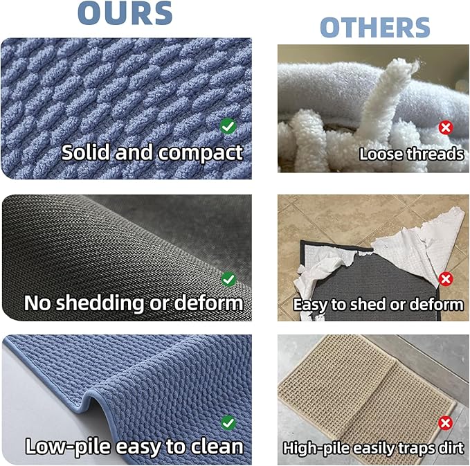 Bathroom Rugs Non Slip Washable, Super Absorbent Thin Bath Mat Quick Dry Low Pile Bathroom Rug, Denim Blue 24"x36"