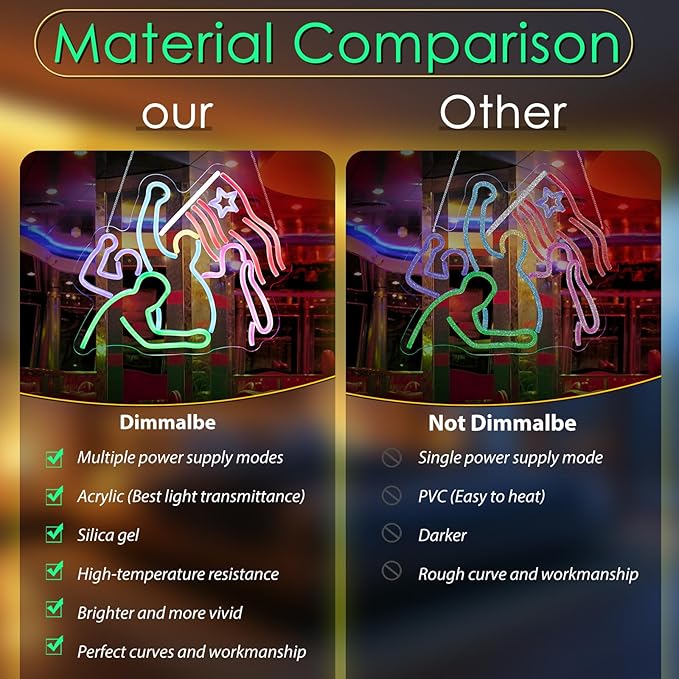 Donald Trum Fight Fight Fight, Neon Sign Led Lights for Wall Decor Neon LED Signs Room Light Up Signs Home Decorfor Bedroom Led USB Powered for Wall Decor Dimmable for Christmas Thanksgiving Birthday Party Girls Gifts with Dimmer (14.6* 12.6in)