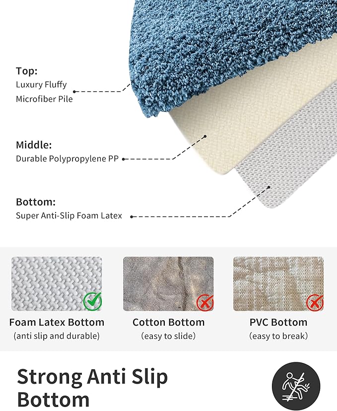 ILANGO Blue Bathroom Rugs 24" × 17" Small Non Slip & Super Absorbent Extra Thick Soft, Washable Bath Mat for Floor, Microfiber Plush Shaggy Bath Rug with Rubber for Bathtub Shower Room Sink