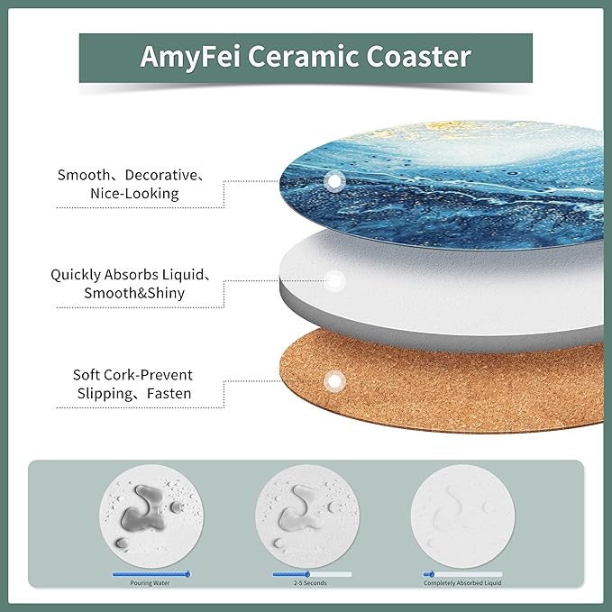 Drink Coasters with Holder, Ceramic Drink Coaster Sets of 6, Marble Blue Ocean Style Absorbent Ceramic Coasters with Cork Base for Home Decor, Kitchen, Gift, Bar, Coffee Table(4 Inches)
