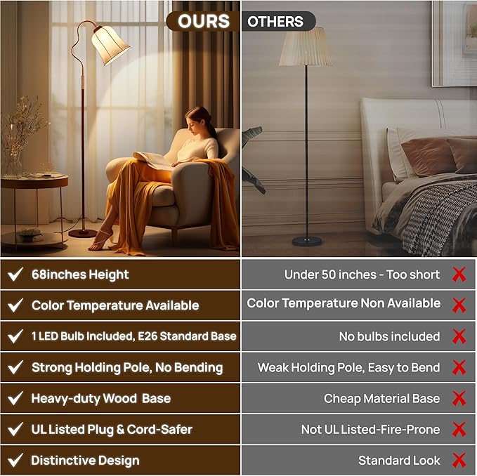 68" Floor Lamp for Living Room Gold with Foot Switch, 3 Color Modern Corner Standing Lamp, Bright Tall Dimmable Lamp for Kids Reading Bedroom Office Home Decor (Flower-Shaped lamp)