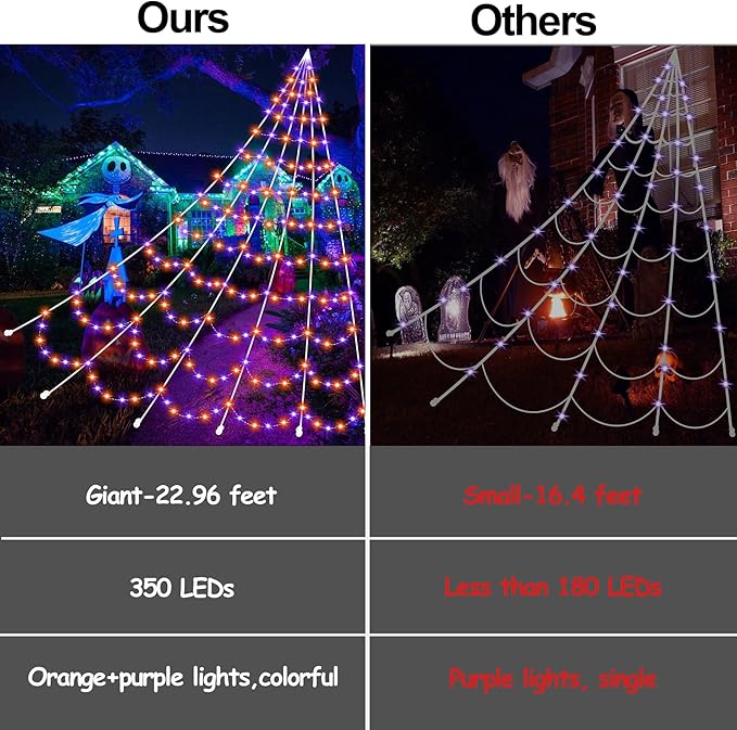 Halloween Decoration Spider Web with 350 LEDs, Adjust Brightness, 8 Light Modes, Giant Light Up Spiderweb 22.96FT(Orange+Purple), Halloween Outdoor Yard Lawn Scary Decor