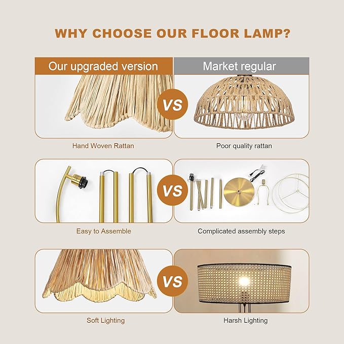 Oneach Arc Floor Lamp for Living Room,Rattan Boho Floor Lamp with Hand-Woven Wicker Shade, Foot Switch,Gold Metal Base & Pole,Farmhouse Standing Lamp for Bedroom Corner,Reading