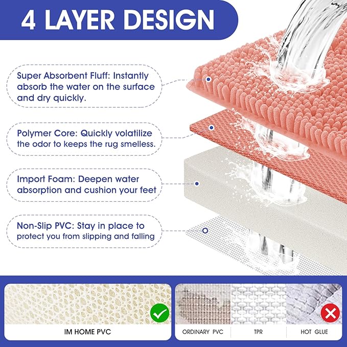 ACCUMTEK Striped Coral Bathroom Rug Mat 47.5"x20" Ultra Soft, Non Slip Chenille Bath Rugs, Absorbent Plush Shaggy Bath Mats for Bathroom, Bedroom, Kitchen, Shower, Tub