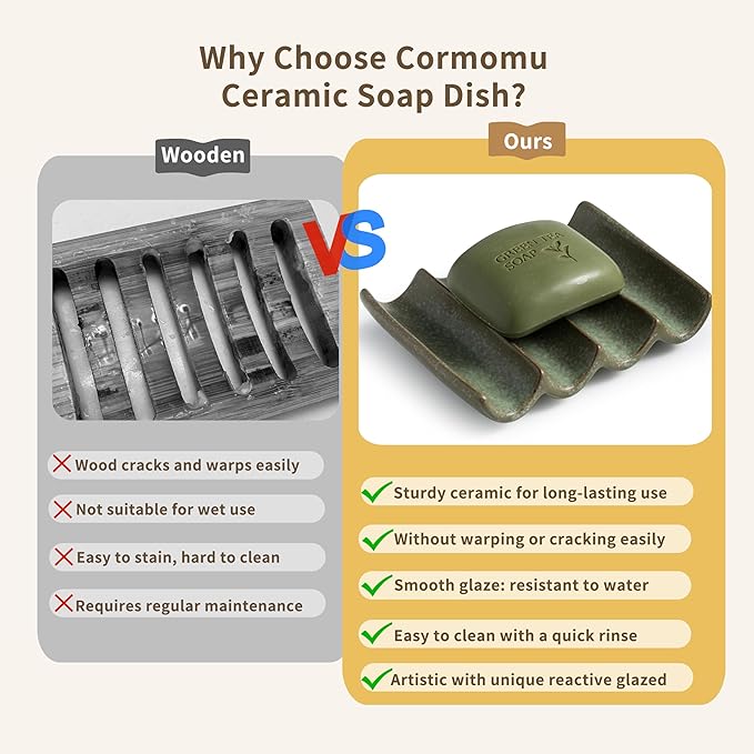 Draining Ceramic Soap Dish - Fluted Design, Bar Soap Holder for Shower & Bathroom, Soap Saver Sponge Lift, Green