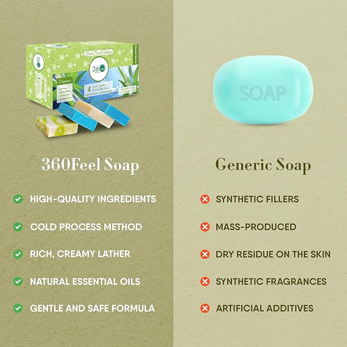 360Feel Fresh Handmade Soap Gift Set - Nourishing and Hydrating Set of Bar Soap - Infused with Four Refreshing Scents Aloe Vera, Cotton Blossom, Spring Scrub, and Cool Water - Set of 4