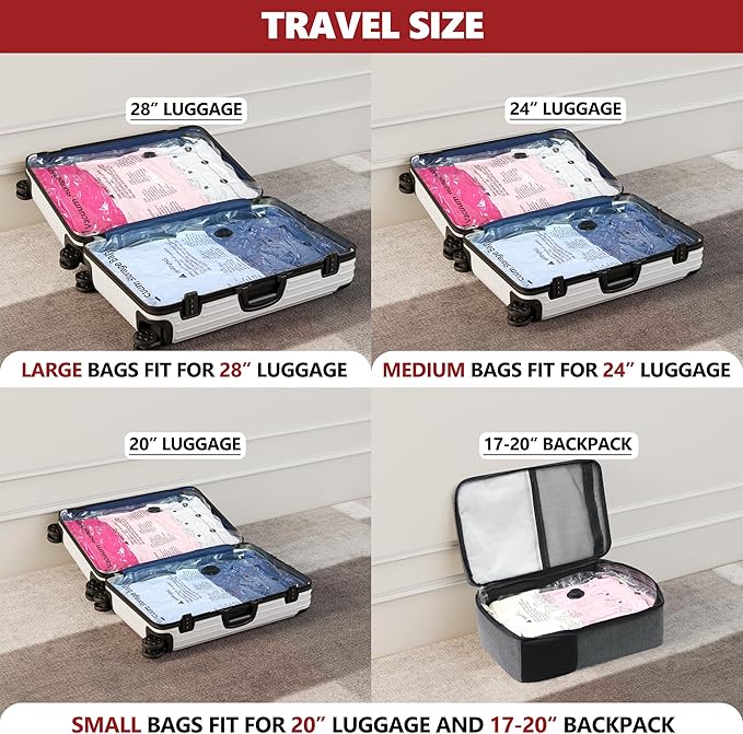 SUOCO Travel Vacuum Bags for Luggage with Portable Electric Pump, 8 Small Packing Seal Bags for Clothing Suitcase Backpack, Space Saver Compression Clothes Storage Bag