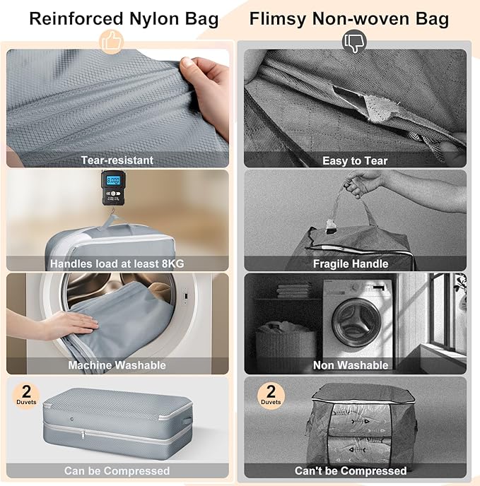 Comforter Storage Bag - Large Capacity Bedding Storage Bags Ultra Space Saving Self Compression Organizer, Washable Compression Bags for Storage Comforter Blanket Duvet Pillow, 2-Pack, Grey