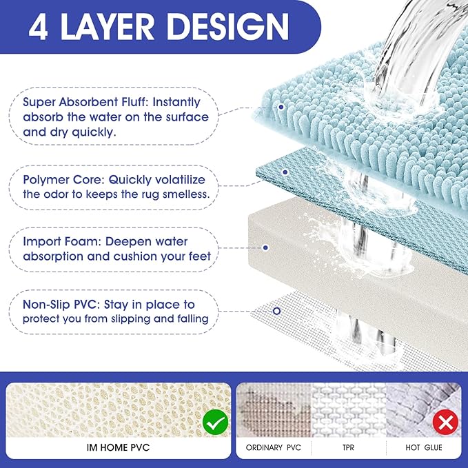 Striped Spa Blue Bathroom Rug Set 3 Pieces Ultra Soft, Non Slip Chenille Bath Carpet, Absorbent Plush Shaggy Bath Mats for Bathroom, Toilet, Bedroom, Kitchen