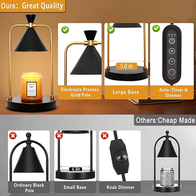 Candle Warmer Lamp with Timer Dimmer,Electric Candle Wax Warmer,Candle Lamp with Large Base for Scented Jar Candles,Gifts for Mom Women,House Warming Gifts for New Home Decor,Black