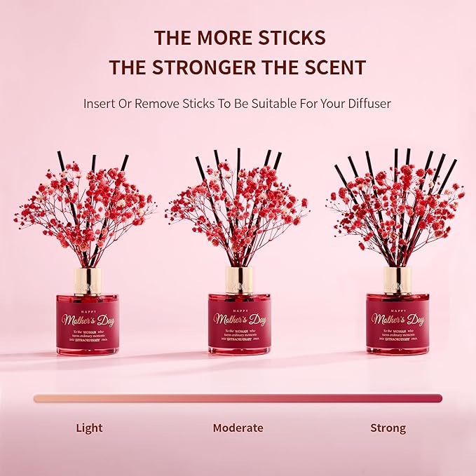 Airkeep Reed Diffuser Set,Scented Diffuser Oil with 8 Sticks,Home Fragrance Reed Diffuser for Bedroom,Bathroom Home Décor,Best Gifts for Women