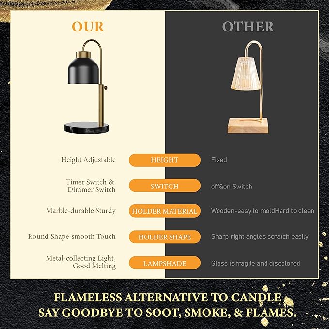 Candle Warmer Lamp, with 2 Bulbs,Timer & Dimmer,Compatible with Large Yankee Candle Jars,3 Wick Candles,Height Adjustable Electric Top Melter,110-120v, (Black Marble)