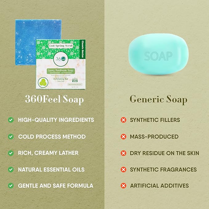 360Feel Cool Spring Scrub Soap - Handcrafted Castile Natural Soap Bar with Soothing Scent - Handmade with Essential Oils - Ideal Gift for Anniversaries, Weddings and Stockings - Rich Lather - 5 Ounce