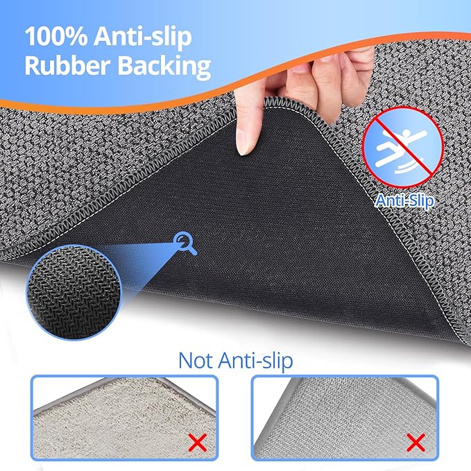 Thin Bathroom Rugs, Bath Mat Super Absorbent, Bath Rugs Rubber Backing Non-Slip, Quick Dry Machine Washable, Cozy Cloth Bathroom Mat fit Under Door/Bathtub/Sink/Shower/Kids 19''x30''-Dark Grey