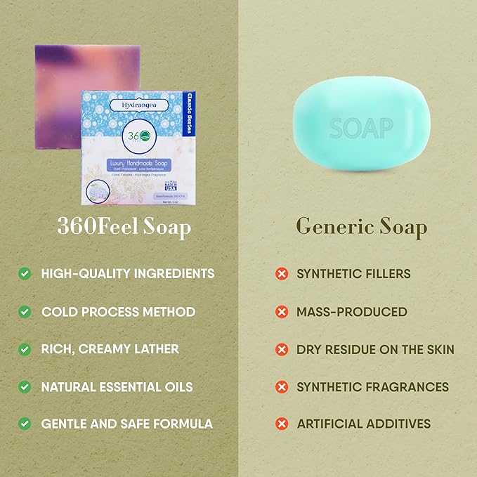360Feel Hydrangea Soap - Handcrafted Castile Natural Soap Bar with Soothing Scent - Handmade with Essential Oils - Ideal Gift for Anniversaries, Weddings and Holiday Stockings - Rich Lather - 5 Ounce