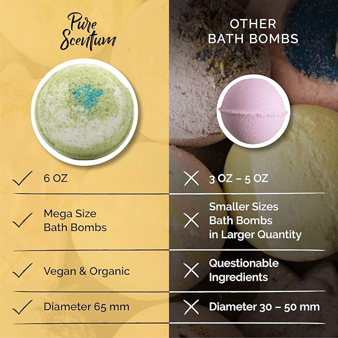 Bombceutical - Bath Bombs for Women - Soothes Acne, Dermatitis, and Eczema - Relaxing Bath Bomb Gift Set for Women with Kale, Kelp, Collagen, and Probiotic to Nourish the Skin