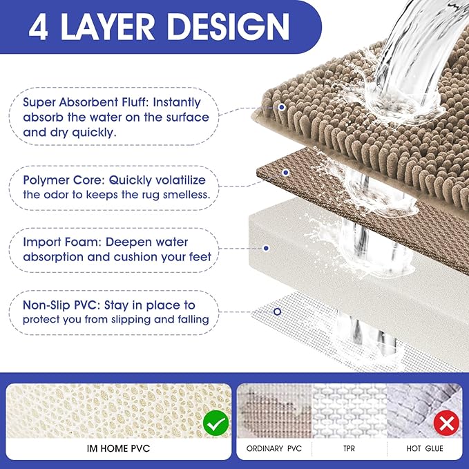 ACCUMTEK Striped Dark Beige Toilet Bathroom Rug Mat 24" x 20" Contour Rug Ultra Soft, Non Slip Chenille Bath Rugs, Absorbent Plush Shaggy Bath Mats for Bathroom, Bedroom, Kitchen, Shower, Tub,Taupe