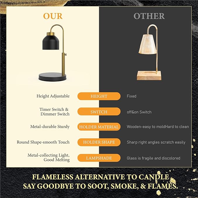 Candle Warmer Lamp, with 2 Bulbs,Timer & Dimmer,Compatible with Large Yankee Candle Jars,3 Wick Candles,Height Adjustable Electric Top Candle Melter,110-120v