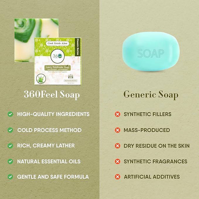 360Feel Cool Fresh Aloe Soap - Handcrafted Castile Bar Soap with Soothing Scent - Handmade with Essential Oils - Ideal Gift for Anniversaries, Weddings, and Holiday Stockings - Rich Lather - 5 Ounce