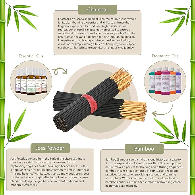 Citronella Exotic Incense Sticks 7 Inch - Bulk 1 Bundle 85 to 100 Sticks - Natural 7" Long Lasting Aroma That Burns for 30 to 45 Minutes.