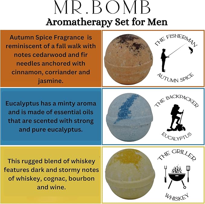 Mr. Bomb Dude Bath Bombs for Men, Infused for Guy Relaxation, Gift for Him, Manly Bath Soak, Masculine Scents for Men, Relaxing Bliss for The Gents - USA Crafted 6 Pk Male Set (Man-Up Large 5 OZ)