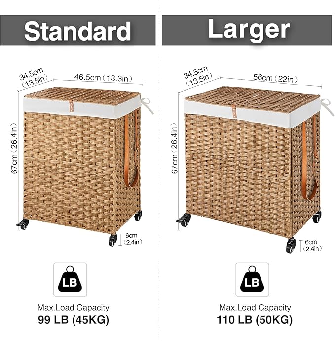 Greenstell Laundry Hamper with Wheels, No Install Needed, 110L Divided Handwoven Hampers & 2 Removable Liner Bags, Synthetic Rattan Clothes Laundry Basket with Lid & Handles, Foldable Hampers Natural