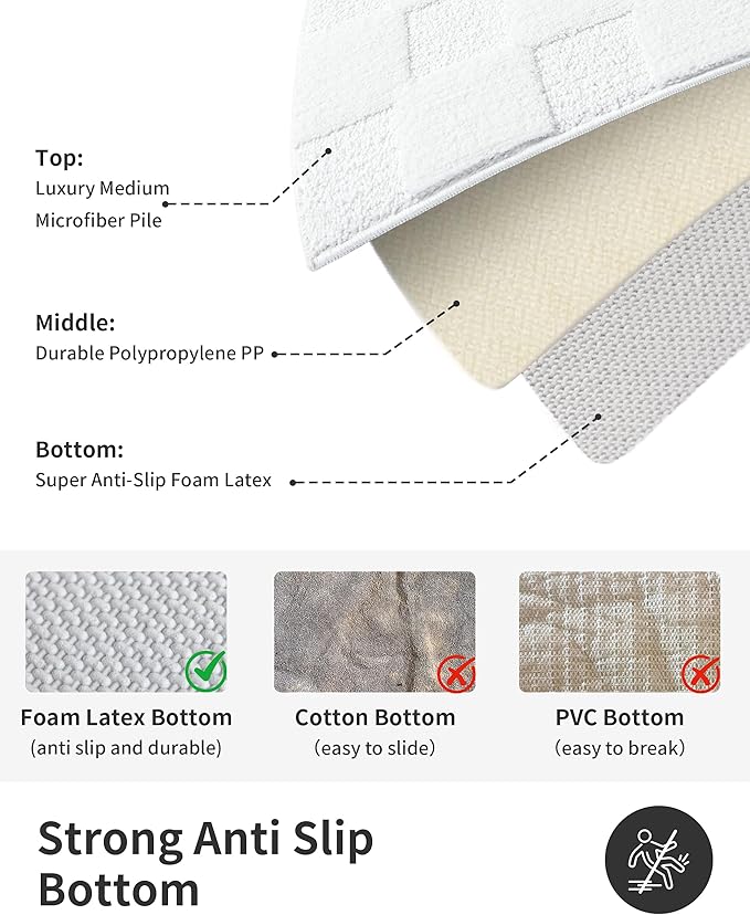 ILANGO White 2448 Bathroom Rugs Bath Mat Set, Dries Quickly,Non Slip Fluffy Shaggy Bath Washable Mats Set for Bathroom,Tub
