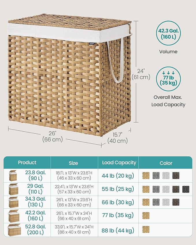 SONGMICS Laundry Hamper, 42.3 Gal. (160 L) Laundry Basket with Lid, Removable Bag with Handles, Handwoven Synthetic Rattan, for Bedroom, Laundry Room, 15.7 x 26 x 24 Inches Natural Color ULCB316Y01