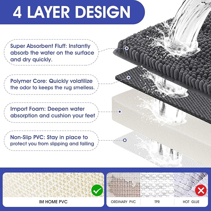 Striped Grey Bathroom Rug Mat Set 2 piece 32"x20"+24"x17" Ultra Soft, Non Slip Chenille Bath Rugs, Absorbent Plush Shaggy Bath Mats for Bathroom, Bedroom, Kitchen, Shower, Tub,Dark Gray, Charcoal