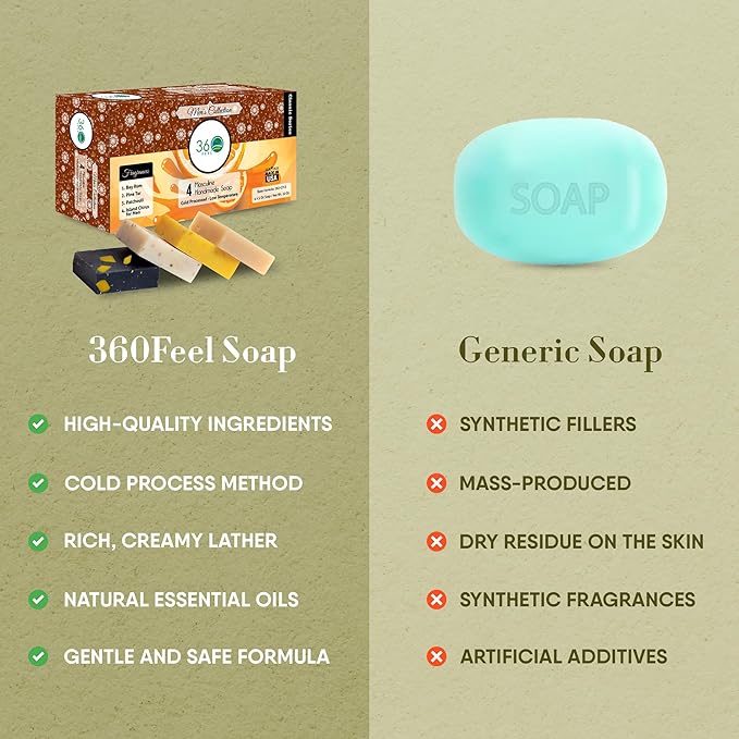 360Feel Men’s Handmade Soap Gift Pack - Nourishing and Hydrating Set of Bar Soap for Men - Infused with Four Bold Masculine Scents Bay Rum, Pine Tar, Patchouli, and Island Citrus - Set of 4