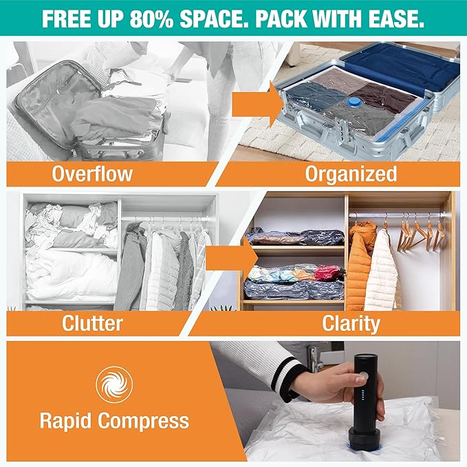 Vacuum Storage Bags with Electric Pump, 25 Combo Space Saver Bags Vacuum Seal Bags with Pump, Space Bags, Comforters, Blankets, Beddings