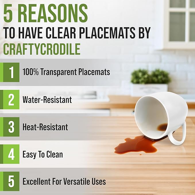 CraftyCrocodile Clear Plastic Placemats Set of 16 - Vinyl Table Protector for Dining, Kitchen, Office, Painting Table, Shelves - Heat Resistant, Crystal Clear, Wipeable Place Mats - 17.5x12